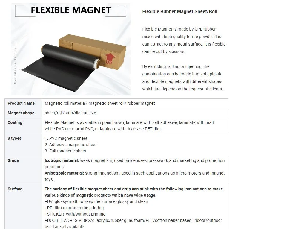 Flexible Magnet Custom Rubber Magnetic Sheet Strip Roll Tapes Refrigerator Magnets Flexible Magnetic Materials